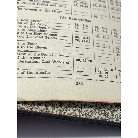 The Holy Bible New Catholic Edition Hardcover Catholic Book Publishing 1957 - Picture 11 of 16